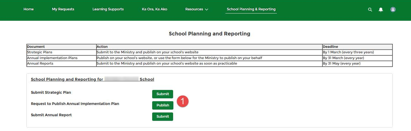 Sch1